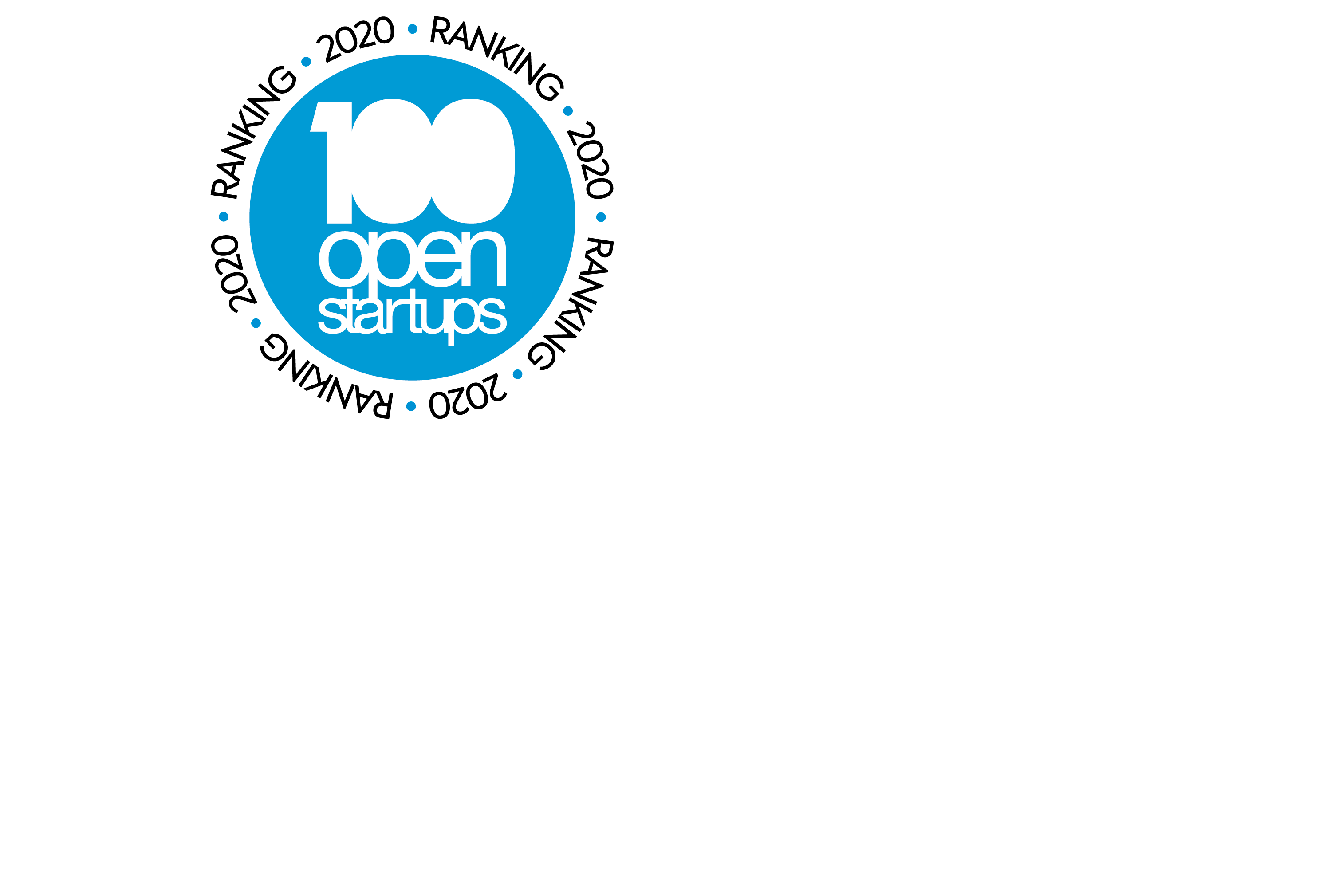 Cliente Mobcli - Top10 MarTechs